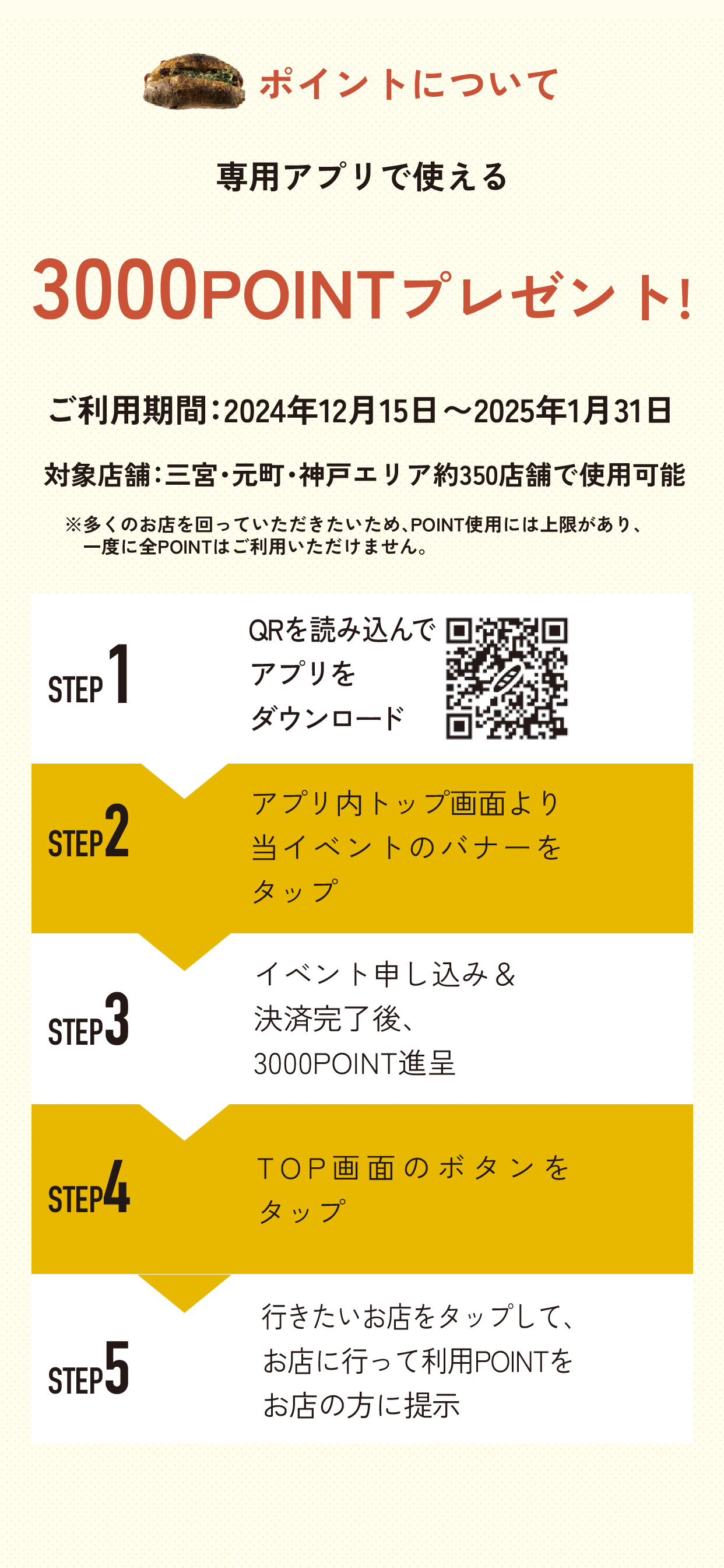 神戸パン食べ放題イベント